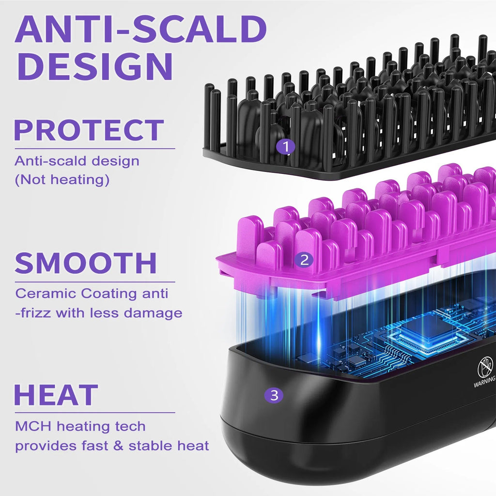 SteamSilk Pro™ Steam Hair Straightening Brush